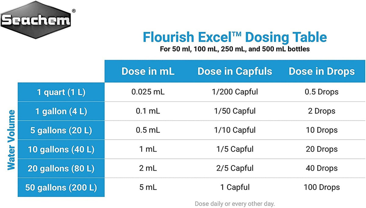 Seachem Flourish Excel, 2 Liter