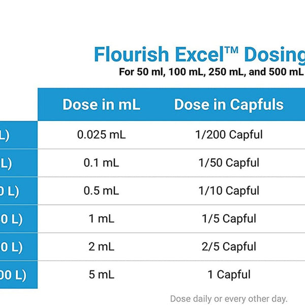Seachem Flourish Excel, 2 Liter