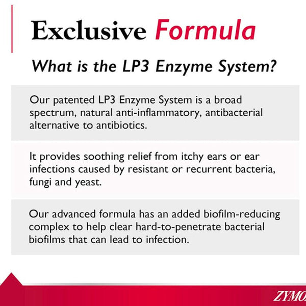 Zymox Enzymatic Ear Solution 